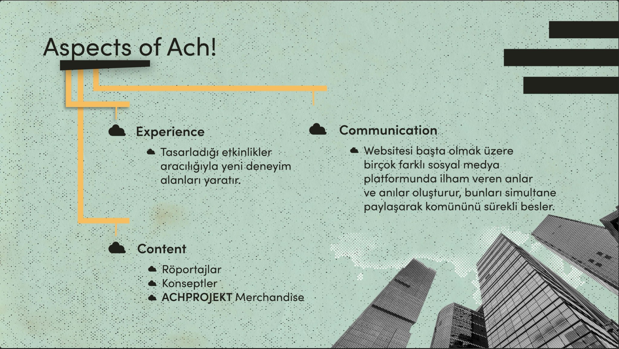 Aspects of Ach! — Experience, Content and Communication